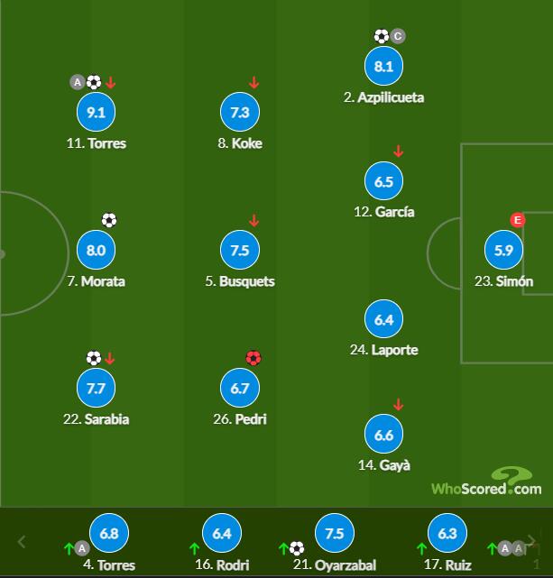 نتائج دوري أبطال أفريقيا اليومأحدث التحديثات والمفاجآت